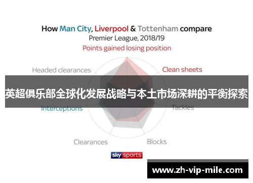 英超俱乐部全球化发展战略与本土市场深耕的平衡探索 英超俱乐部全球化发展战略与本土市场深耕的平衡探索