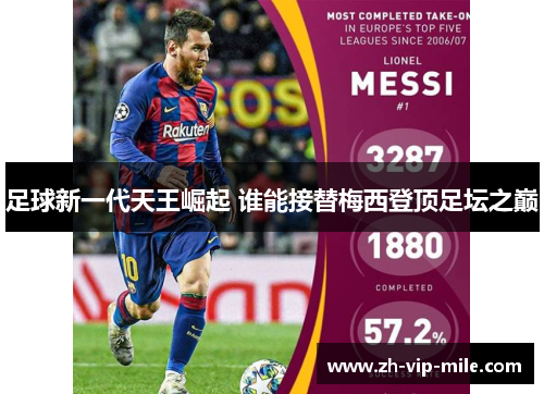 足球新一代天王崛起 谁能接替梅西登顶足坛之巅