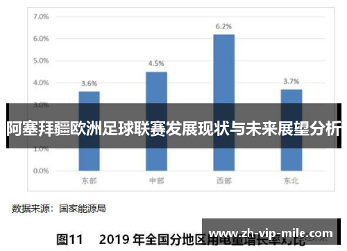 阿塞拜疆欧洲足球联赛发展现状与未来展望分析 阿塞拜疆欧洲足球联赛发展现状与未来展望分析