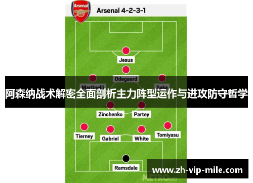阿森纳战术解密全面剖析主力阵型运作与进攻防守哲学 阿森纳战术解密全面剖析主力阵型运作与进攻防守哲学