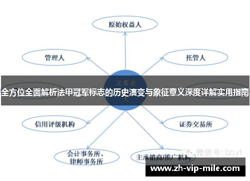 全方位全面解析法甲冠军标志的历史演变与象征意义深度详解实用指南 全方位全面解析法甲冠军标志的历史演变与象征意义深度详解实用指南