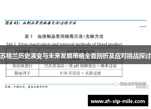 苏格兰历史演变与未来发展策略全面剖析及应对挑战探讨