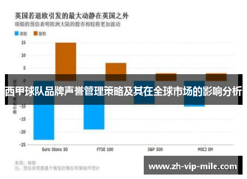 西甲球队品牌声誉管理策略及其在全球市场的影响分析