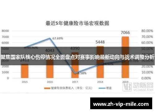 聚焦国家队核心伤停情况全面盘点对赛事影响最新动向与战术调整分析