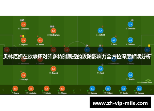 贝林厄姆在欧联杯对阵多特时展现的攻防影响力全方位深度解读分析