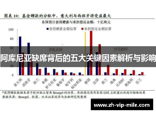 阿库尼亚缺席背后的五大关键因素解析与影响